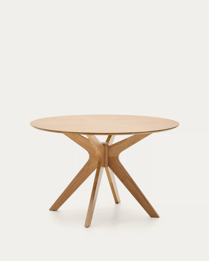 Gena Table